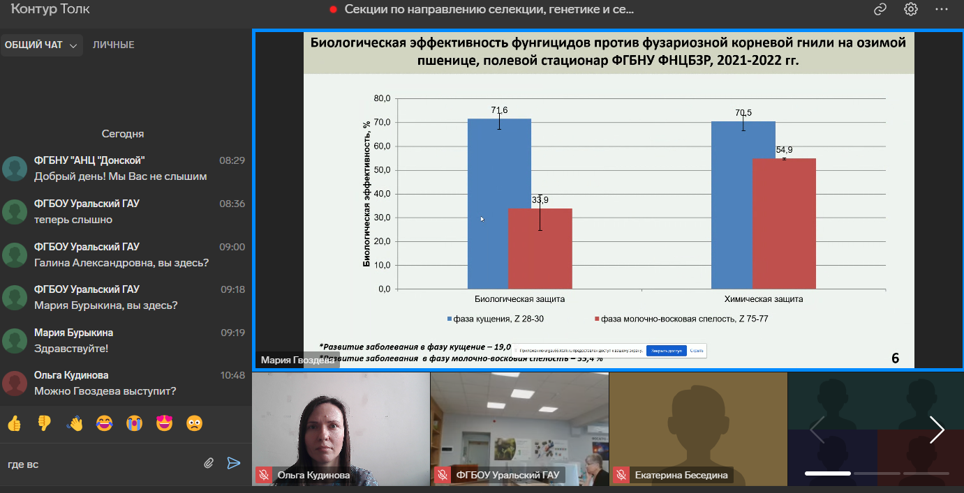 НАУЧНЫЕ СОТРУДНИКИ ЦЕНТРА - УЧАСТНИКИ МЕЖДУНАРОДНОЙ КОНФЕРЕНЦИИ ПО ВОПРОСАМ ТЕХНОЛОГИЧЕСКОГО СУВЕРЕНИТЕТА АПК